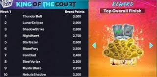 冲突名场面：罗德曼vs奥尼尔 乔丹皮蓬拉架