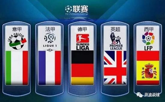 中国网球新