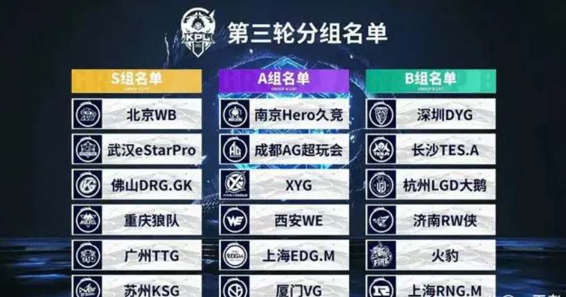 博彩行业的区域竞争格局（博彩业的区域竞争态势）